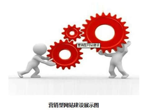 營(yíng)銷型網(wǎng)站建設(shè)