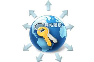 品牌網(wǎng)站建設的定義是什么