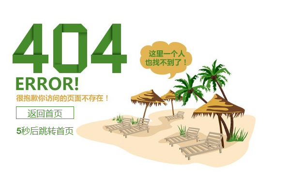 如何利用用戶需求提高網站排名