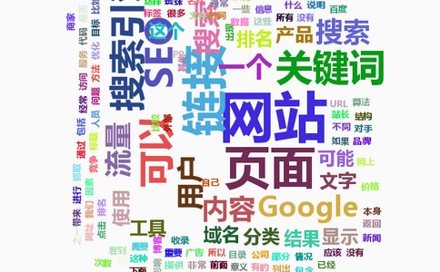 網站設計，企業網站設計