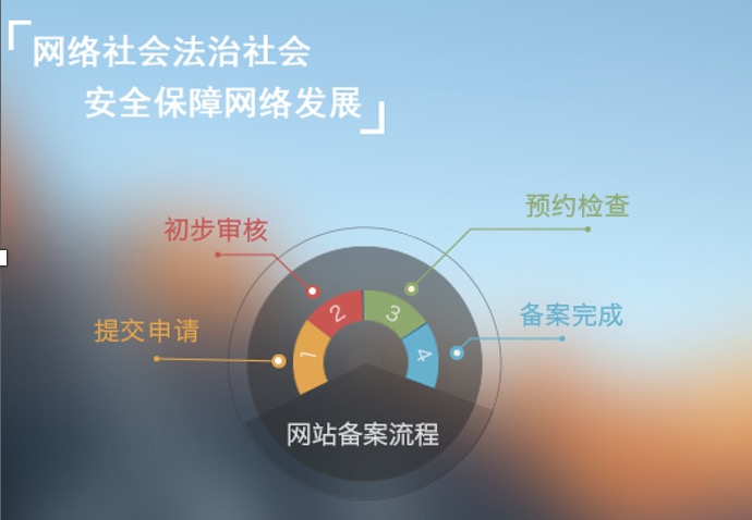 企業(yè)網(wǎng)站建設(shè)服務(wù)公司哪些專業(yè)可靠